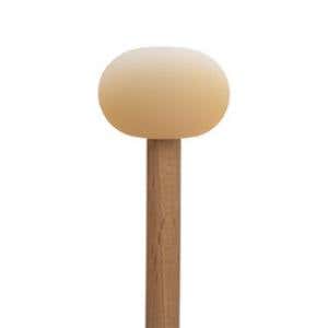 Category Mallets image